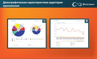 Playform_OGICON_Entering_soc_networks