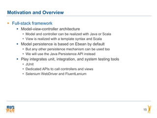Play Framework: The Basics | PDF