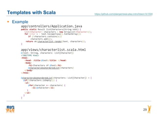 Play Framework: The Basics | PDF
