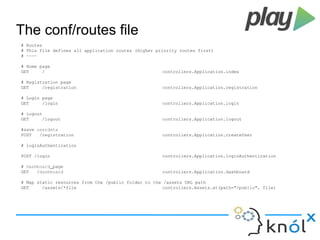The conf/routes file 
# Routes 
# This file defines all application routes (Higher priority routes first) 
# ~~~~ 
# Home page 
GET / controllers.Application.index 
# Registration page 
GET /registration controllers.Application.registration 
# Login page 
GET /login controllers.Application.login 
# logout 
GET /logout controllers.Application.logout 
#save userdata 
POST /registration controllers.Application.createUser 
# loginAuthentication 
POST /login controllers.Application.loginAuthentication 
# Dashboard page 
GET /dashboard controllers.Application.dashboard 
# Map static resources from the /public folder to the /assets URL path 
GET /assets/*file controllers.Assets.at(path="/public", file) 
 