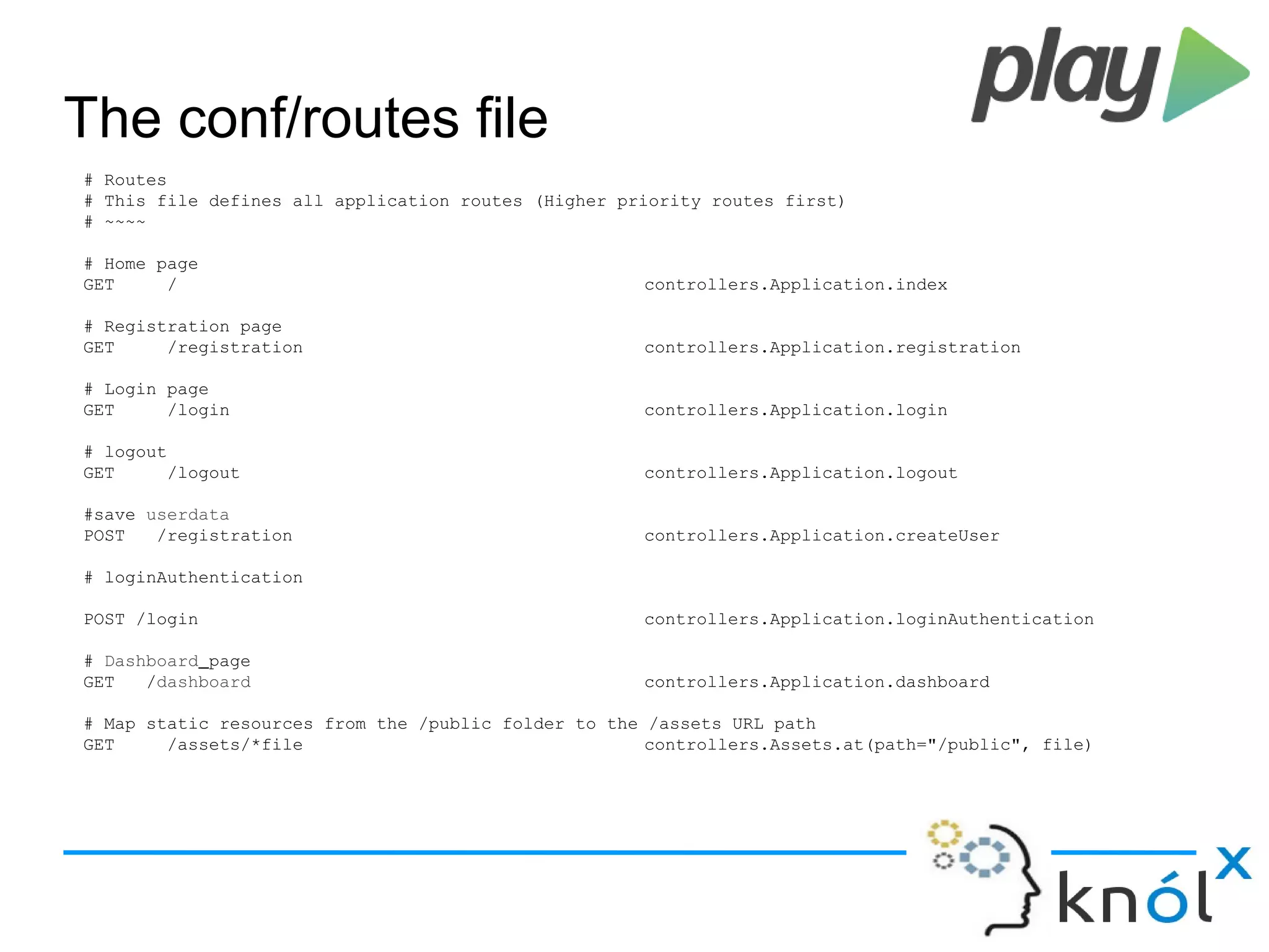 The conf/routes file
# Routes
# This file defines all application routes (Higher priority routes first)
# ~~~~
# Home page
GET / controllers.Application.index
# Registration page
GET /registration controllers.Application.registration
# Login page
GET /login controllers.Application.login
# logout
GET /logout controllers.Application.logout
#save userdata
POST /registration controllers.Application.createUser
# loginAuthentication
POST /login controllers.Application.loginAuthentication
# Dashboard page
GET /dashboard controllers.Application.dashboard
# Map static resources from the /public folder to the /assets URL path
GET /assets/*file controllers.Assets.at(path="/public", file)
 