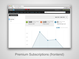 Premium Subscriptions (frontend)
 