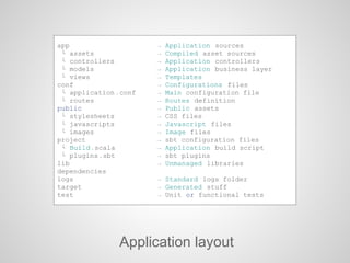Application layout
app → Application sources
└ assets → Compiled asset sources
└ controllers → Application controllers
└ m...