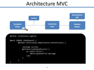 Architecture MVC
Annotations
JPA

routes
Controller
Java

Template
Scala

@(form: Form[forms.Login])
@main {BOUM} {Dashboard} {
@helper.form(routes.Application.authenticate) {
<h1>Sign in</h1>
@if(form.hasGlobalErrors) {
<p class="error">
@form.globalError.message
</p>
}
}
}
13

Models
Ebean

 
