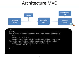 Architecture MVC
Annotations
JPA

routes
Controller
Java

Template
Scala

*/
@Entity
public class UserEntity extends Model implements BoumModel {
@Id
public String login;
public static Model.Finder<String,UserEntity> find = new
Finder<String, UserEntity>(String.class, UserEntity.class);
public static List<UserEntity> findAll() {
return find.all();
}
}

16

Models
Ebean

 