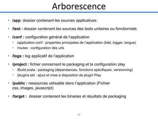 Arborescence
• /app: dossier contenant les sources applicatives
• /test : dossier contenant les sources des tests unitaires ou fonctionnels
• /conf : configuration général de l’application
• /application.conf : properties principales de l’application (bdd, logger, langue)
• /routes : configuration des urls

• /logs : log applicatif de l’application
• /project : fichier concernant le packaging et la configuration play
• /Build.scala : packaging (dépendances, fonctions spécifiques, versionning)
• /plugins.sbt : ajout et mise à disposition de plugin Play

• /public : ressources utilisable dans l’application (Fichier
css, images, javascript)

• /target : dossier contenant les binaires et résultats de packaging

24

 