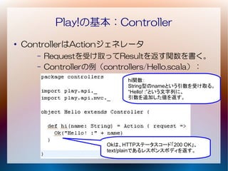 Play!の基本：Controller
●
    ControllerはActionジェネレータ
       –   Requestを受け取ってResultを返す関数を書く。
       –   Controllerの例（controllers/Hello.scala）：
                              hi関数：
                              String型のnameという引数を受け取る。
                              “Hello! :”という文字列に、
                              引数を追加した値を返す。




                         Okは、HTTPステータスコード「200 OK」、
                         text/plainであるレスポンスボディを返す。
 