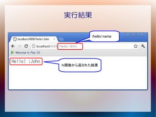 実行結果

          /hello/:name




hi関数から返された結果
 