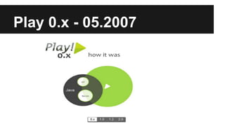Play 0.x - 05.2007
 