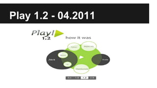 Play 1.2 - 04.2011
 