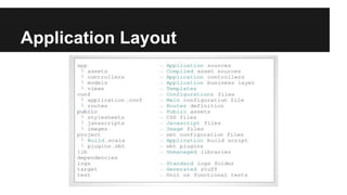Application Layout
 