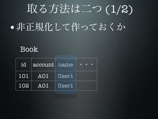 (1/2)
•
    Book
    id    account name

    101    A01   User1
    102    A01   User1
 