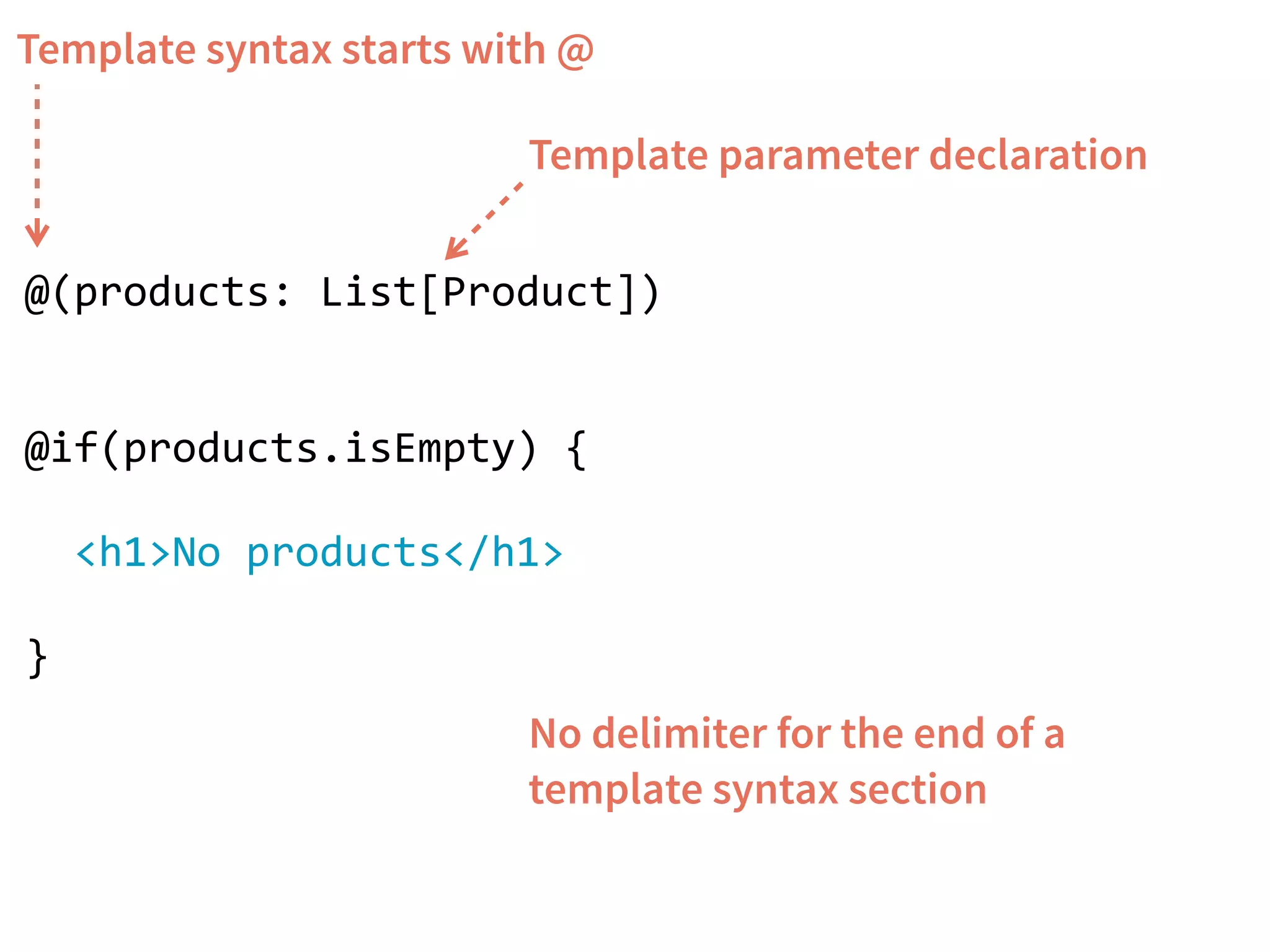 Template syntax starts with @ 
Template parameter declaration 
@(products: List[Product]) 
! 
! 
@if(products.isEmpty) { 
! 
<h1>No products</h1> 
! 
} 
No delimiter for the end of a 
template syntax section 
 