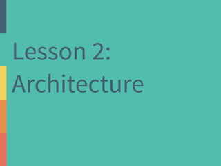 Lesson 2: 
Architecture 
 