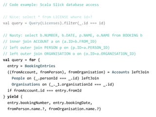 // Code example: Scala Slick database access 
! 
// Nice: select * from LICENSE where id=? 
val query = Query(Licenses).filter(_.id === id) 
! 
! 
! 
// Nasty: select b.NUMBER, b.DATE, p.NAME, o.NAME from BOOKING b 
// inner join ACCOUNT a on (a.ID=b.FROM_ID) 
// left outer join PERSON p on (p.ID=a.PERSON_ID) 
// left outer join ORGANISATION o on (o.ID=a.ORGANISATION_ID) 
val query = for { 
entry ← BookingEntries 
((fromAccount, fromPerson), fromOrganisation) ← Accounts leftJoin 
People on (_.personId === _.id) leftJoin 
Organisations on (_._1.organisationId === _.id) 
if fromAccount.id === entry.fromId 
} yield ( 
entry.bookingNumber, entry.bookingDate, 
fromPerson.name.?, fromOrganisation.name.?) 
 