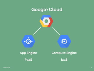 Play Framework on Google App Engine - Productivity Stack | PDF