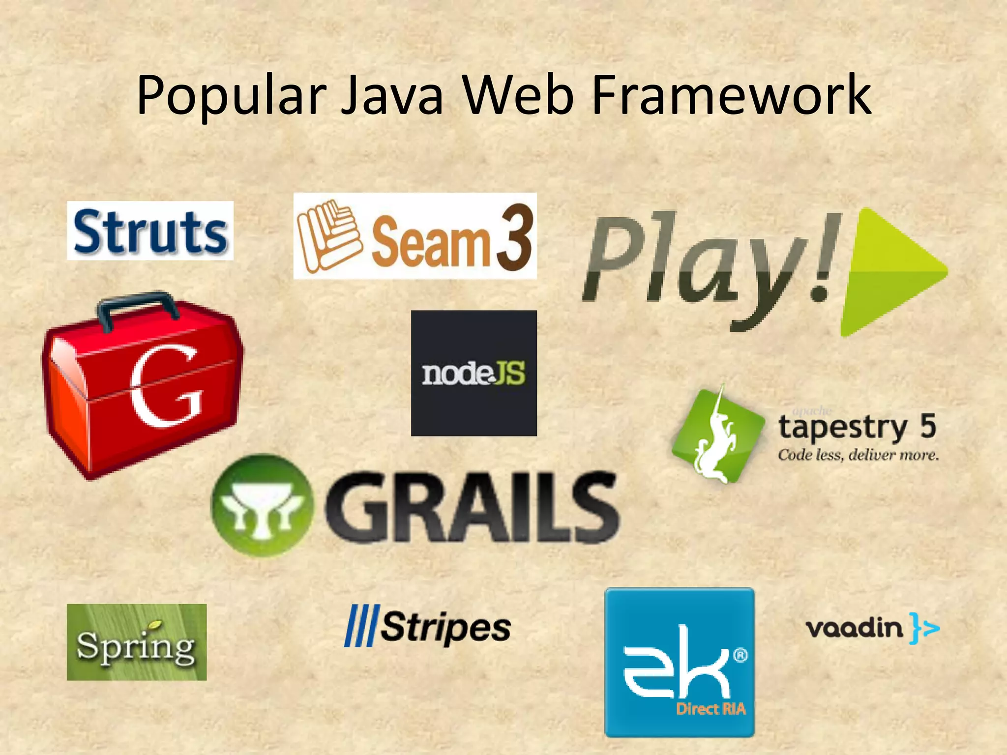 Popular Java Web Framework
 