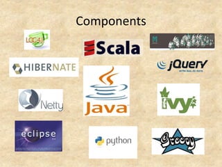 Components
 