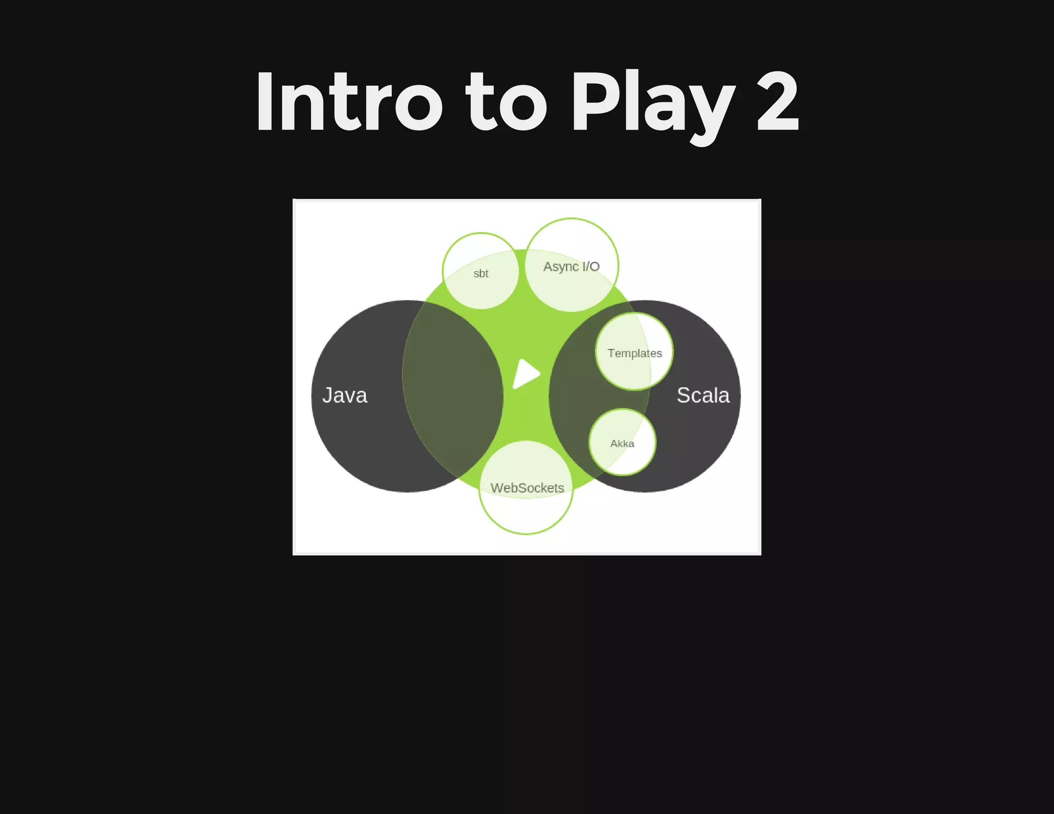 Intro to Play 2
 