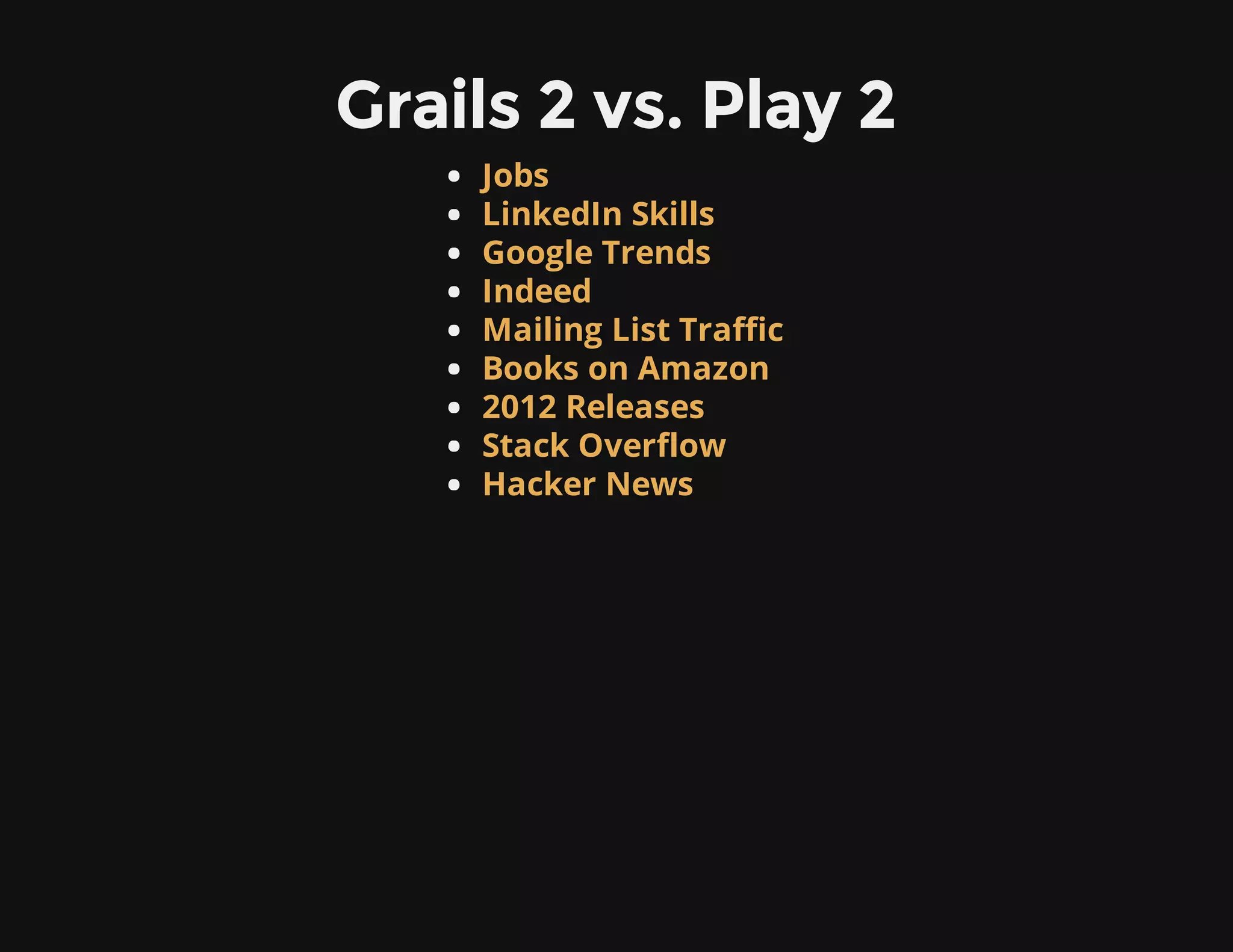 Grails 2 vs. Play 2
Jobs
LinkedIn Skills
Google Trends
Indeed
Mailing List Traffic
Books on Amazon
2012 Releases
Stack Overflow
Hacker News
 
