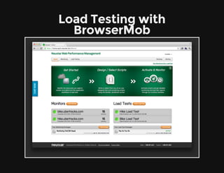 Load Testing with
BrowserMob
 
