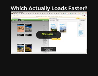 Which Actually Loads Faster?
 