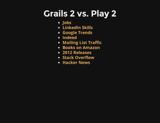 Grails 2 vs. Play 2
Jobs
LinkedIn Skills
Google Trends
Indeed
Mailing List Traffic
Books on Amazon
2012 Releases
Stack Overflow
Hacker News
 