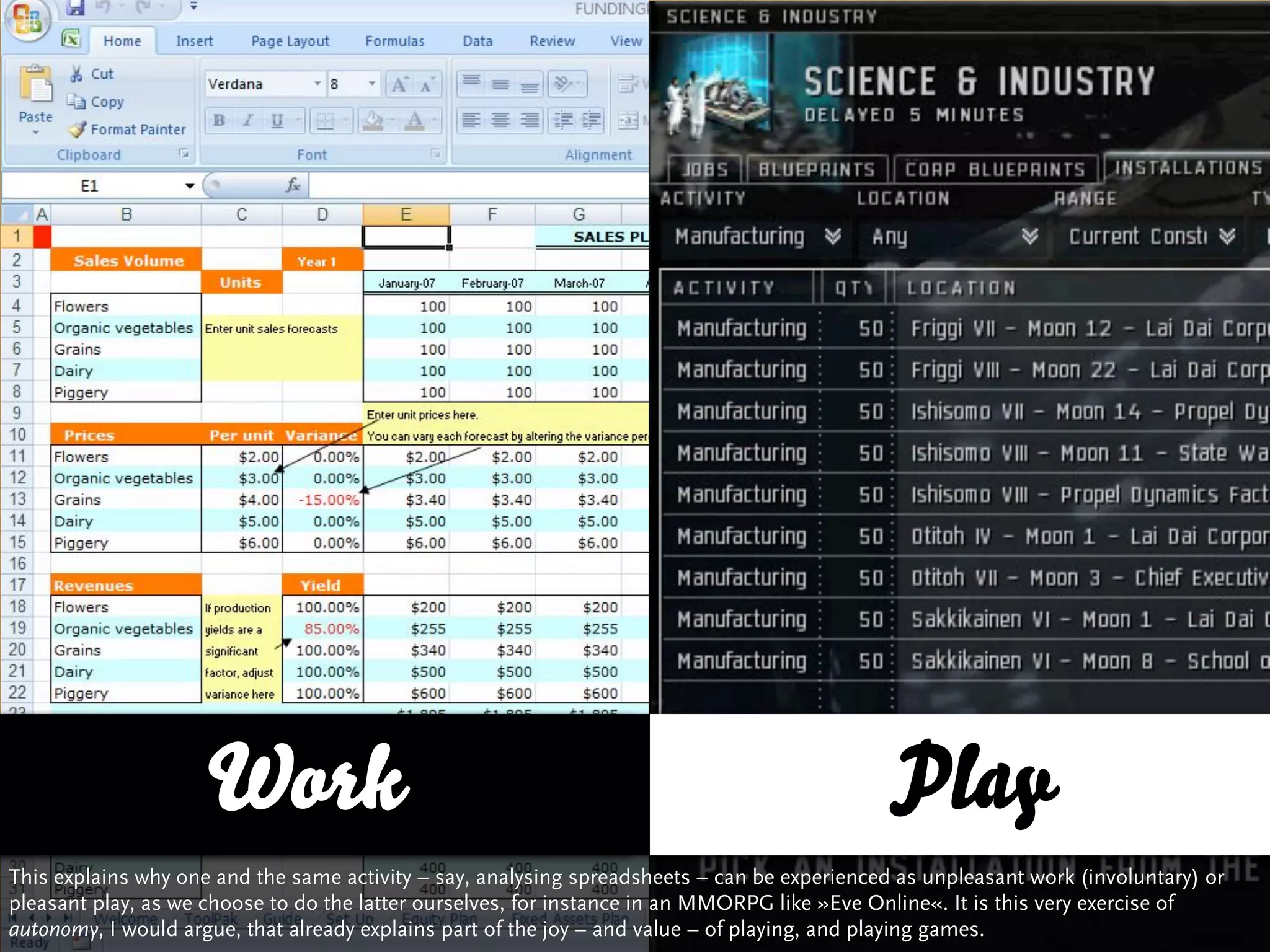 Work                                                                      Play
This explains why one and the same activity – say, analysing spreadsheets – can be experienced as unpleasant work (involuntary) or
pleasant play, as we choose to do the latter ourselves, for instance in an MMORPG like »Eve Online«. It is this very exercise of
autonomy, I would argue, that already explains part of the joy – and value – of playing, and playing games.
 