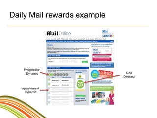 Daily Mail rewards example




    Progression
     Dynamic                  Goal
                             Directed


   Appointment
    Dynamic
 