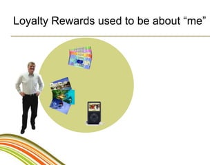 Loyalty Rewards used to be about “me”
 