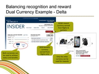 Balancing recognition and reward
    Dual Currency Example - Delta

                                        MQM reward
                                       currency earned
                                        from flights &
                                           partners




                      MQS benefits
                         currency
                      earned from
Both currencies can
                       flights only
be used to achieve
                                       Only the miles
status and benefits
                                      currency can be
                                      used for rewards
 
