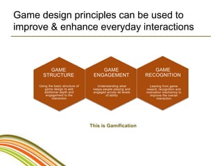 Game design principles can be used to
improve & enhance everyday interactions



         GAME                           GAME                        GAME
       STRUCTURE                     ENGAGEMENT                  RECOGNITION

     Using the basic structure of      Understanding what          Leaning from game
         game design to add          keeps people playing and    reward, recognition and
        additional depth and         engaged across all levels   motivation mechanics to
         engagement to the                   of ability            improve the overall
             interaction                                                interaction




                                    This is Gamification
 