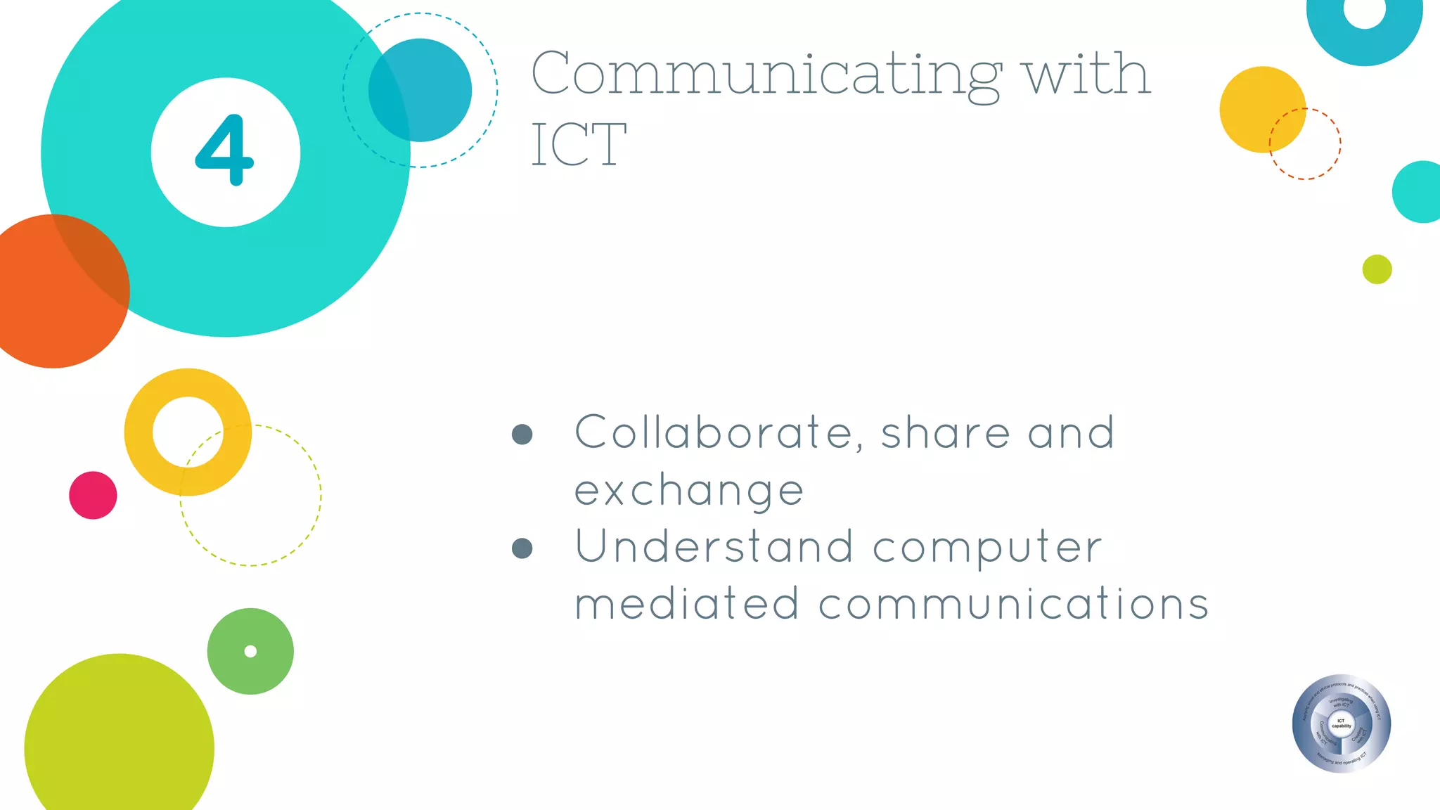 Communicating with
ICT4
● Collaborate, share and
exchange
● Understand computer
mediated communications
 
