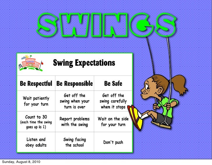 Playground Expectations