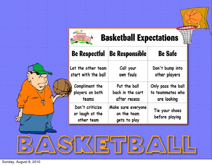 Playground Expectations