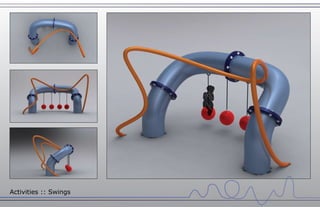 Activities :: Swings