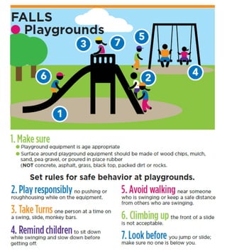 Playground safety