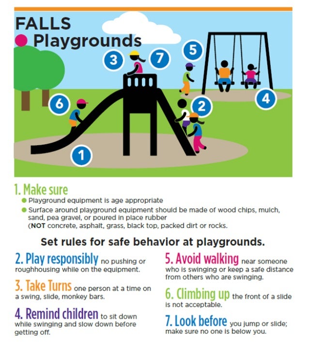 Playground safety