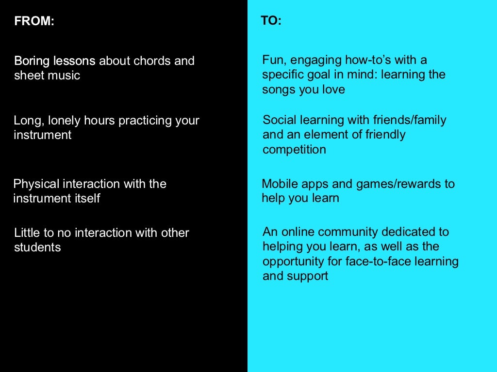 Playground sessions comms_plan