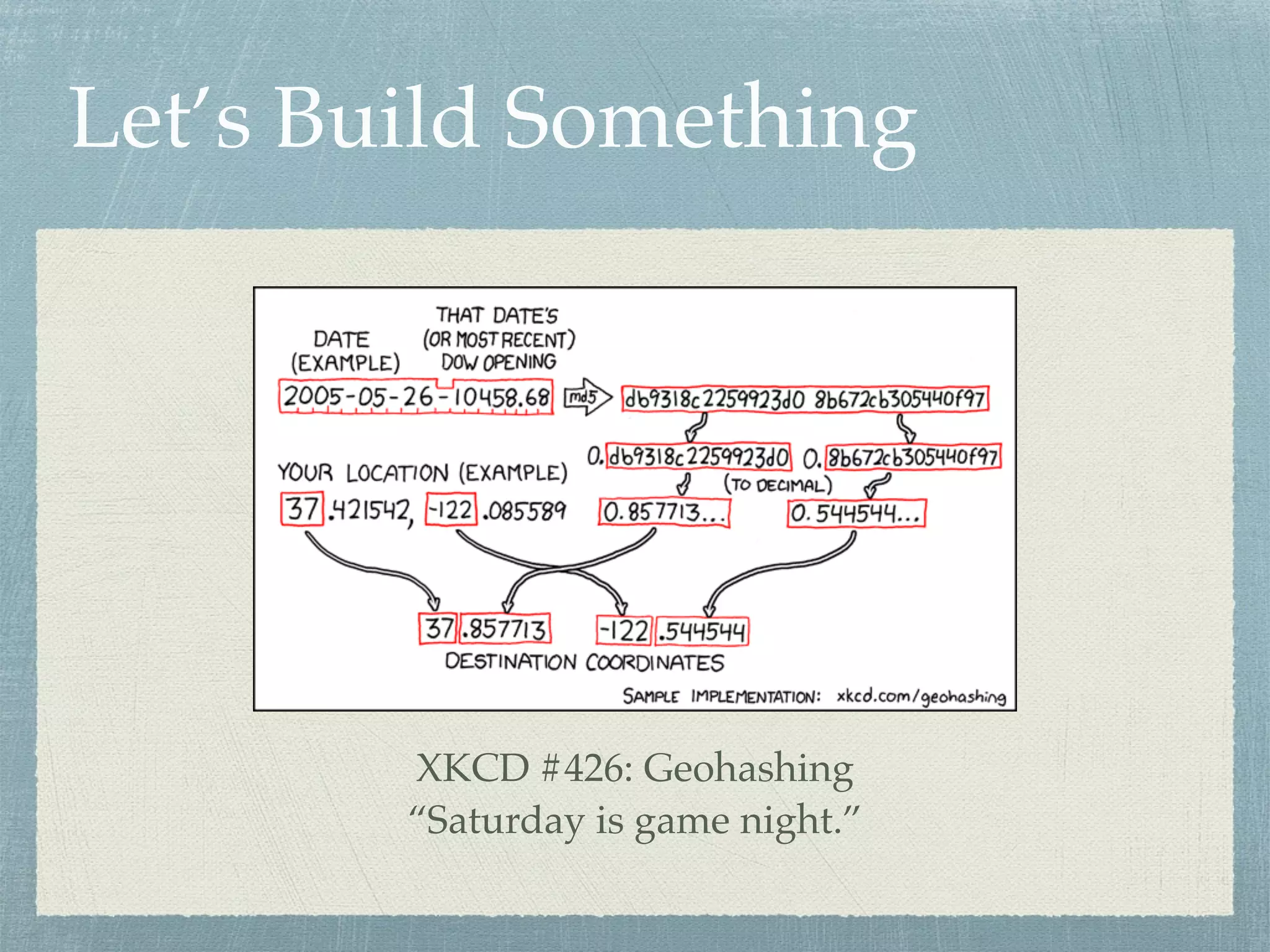 Let’s Build Something
XKCD #426: Geohashing
“Saturday is game night.”
 
