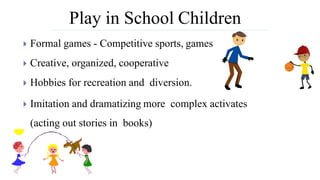 Play in School Children
 Formal games - Competitive sports, games
 Creative, organized, cooperative
 Hobbies for recrea...