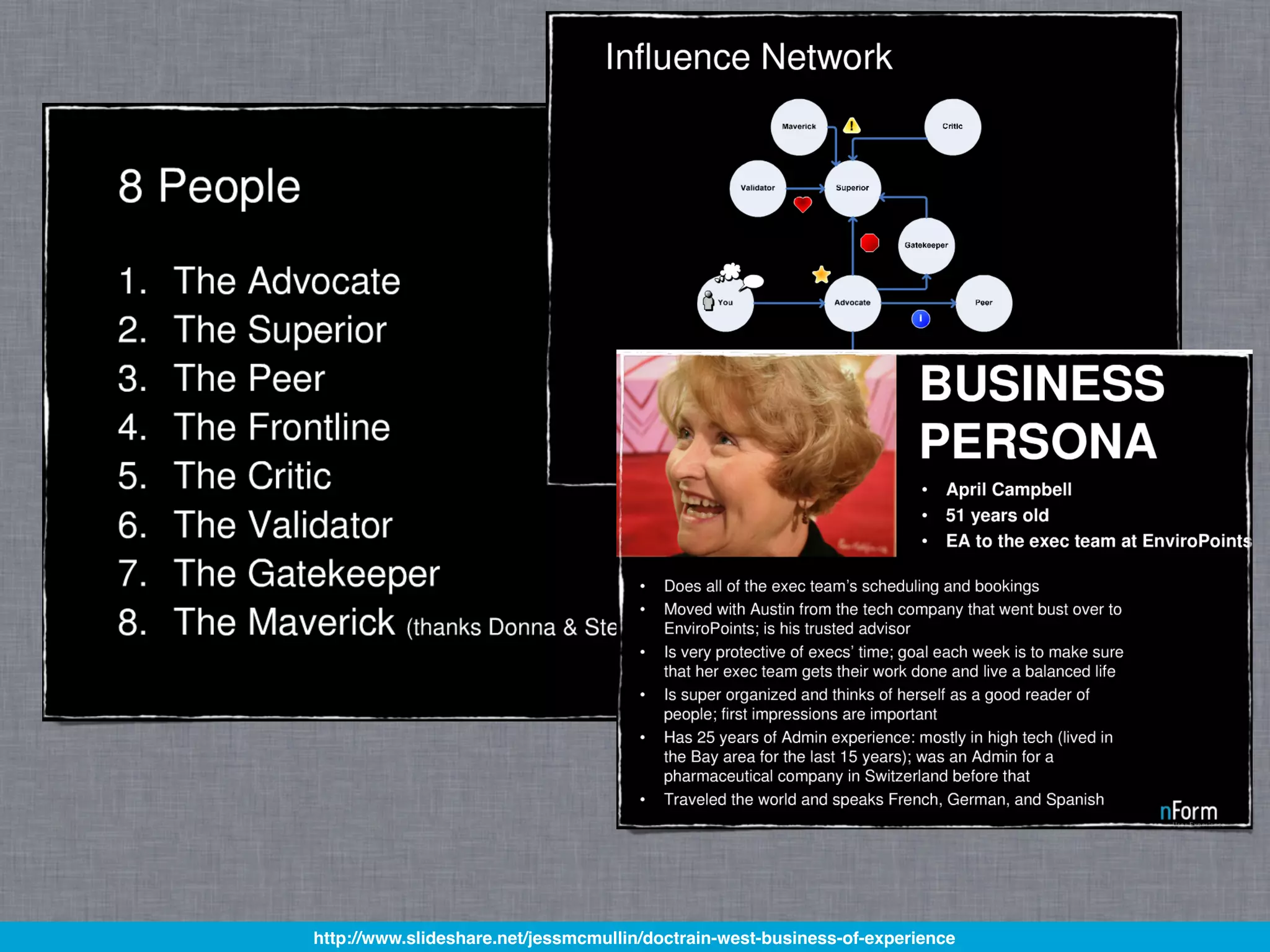 http://www.slideshare.net/jessmcmullin/doctrain-west-business-of-experience
 
