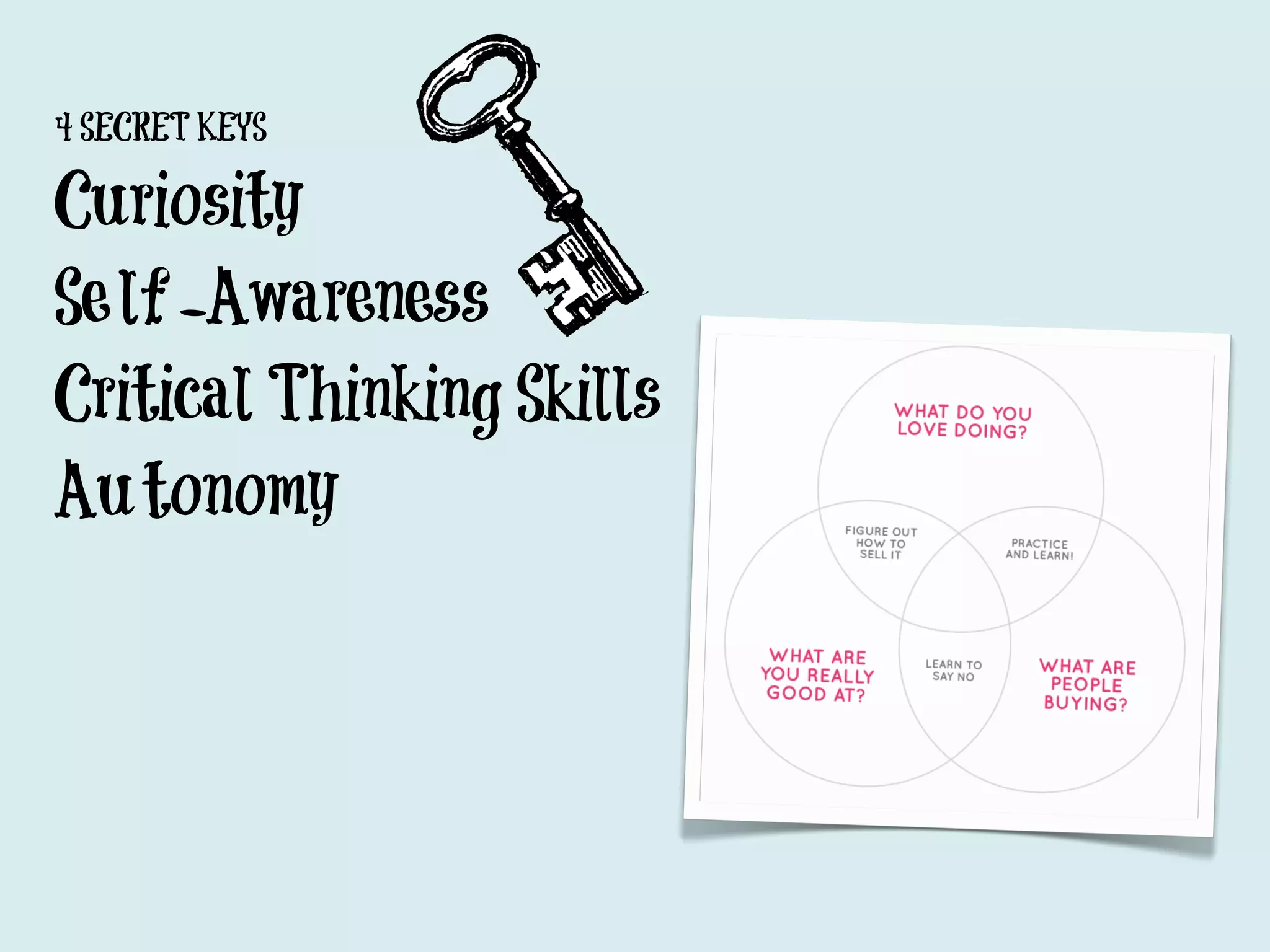 4 SECRET KEYS

Curiosity
Se lf -Awareness
Critical Thinking Skills
Au tonomy
 
