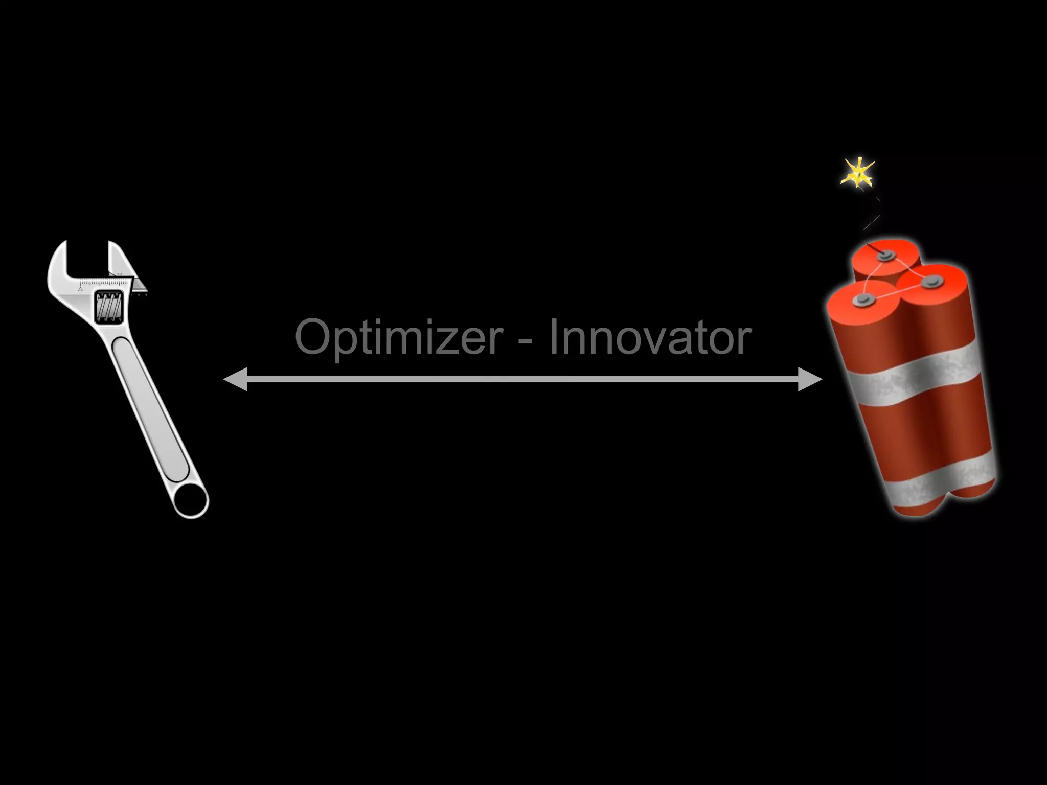 Optimizer - Innovator
 