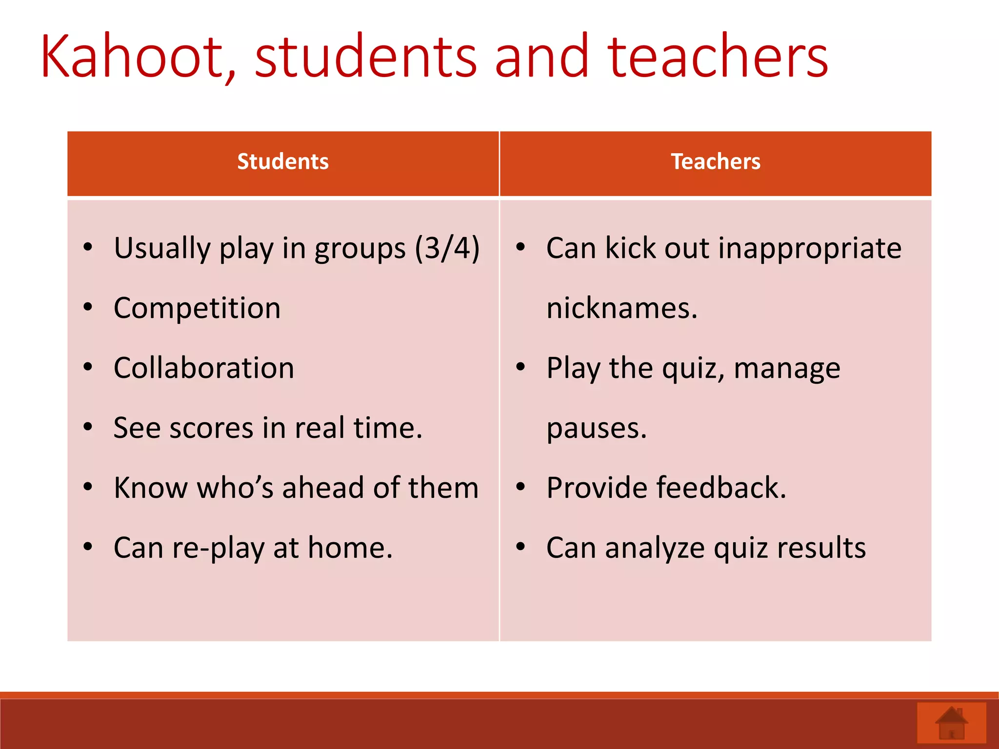 Kahoot, students and teachers
Students Teachers
• Usually play in groups (3/4)
• Competition
• Collaboration
• See scores in real time.
• Know who’s ahead of them
• Can re-play at home.
• Can kick out inappropriate
nicknames.
• Play the quiz, manage
pauses.
• Provide feedback.
• Can analyze quiz results
 