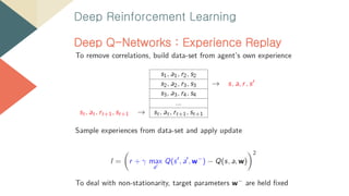Playing Atari with Deep Reinforcement Learning | PDF