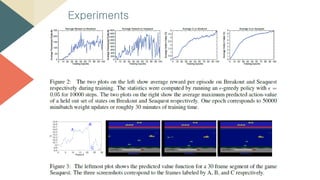 Playing Atari with Deep Reinforcement Learning | PDF