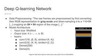 Playing Atari with Deep Reinforcement Learning | PDF