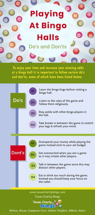 Do’s and Don’ts
Playing
At Bingo
Halls
To enjoy your time and increase your winning odds
at a bingo hall it is important to follow certain do's
and don'ts, some of which have been listed below. 
Do’s Listen to the rules of the game and
follow them religiously.
Learn the bingo lingo before visiting a
bingo hall.
Stay polite with other bingo players in
the hall.
Take breaks in between the game to stretch
your legs & refresh your mind.
01
02
03
04
Dont’s
Overspend your money while playing the
game instead stick to your set budget.
Get overexcited when you win a game
as it may irritate other players.
Talk in between the game since this may
distract other players.
Eat or drink too much during the game.
Instead you should keep your focus on
the caller.
01
02
03
04
www.texascharitybingo.com
Belton, Bryan, Copperas Cove, Harker Heights, Killeen, Waco
Texas Charity Bingo
Image Source: Designed by Freepik
 