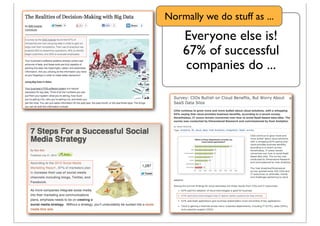 Everyone else is!
67% of successful
companies do ...
Normally we do stuff as ...
 